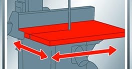 Einhell Metall Bandsäge TC-SB 200