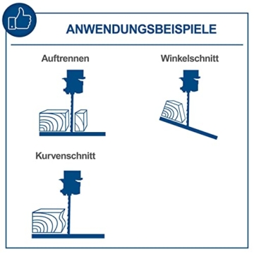 Scheppach Bandsäge BASA1 (300 Watt, max. Schnitthöhe: 100mm, Durchlassbreite: 195mm, bis zu 45° schwenkbarer Arbeitstisch, Bandrad-Ø: 200mm, Schnittgeschwindigkeit: 880m/min) - 2