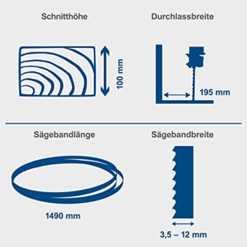 Scheppach Bandsäge BASA1 (300 Watt, max. Schnitthöhe: 100mm, Durchlassbreite: 195mm, bis zu 45° schwenkbarer Arbeitstisch, Bandrad-Ø: 200mm, Schnittgeschwindigkeit: 880m/min) - 3