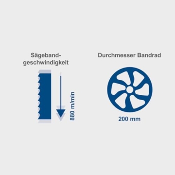 Scheppach Bandsäge BASA1 (300 Watt, max. Schnitthöhe: 100mm, Durchlassbreite: 195mm, bis zu 45° schwenkbarer Arbeitstisch, Bandrad-Ø: 200mm, Schnittgeschwindigkeit: 880m/min) - 4