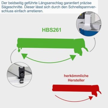 Scheppach Bandsäge HBS261 inkl. 2. Sägeband | Durchlasshöhe 120mm | 2 Schnittgeschwindigkeiten 660/960 m/min | Tischverstellung 0-45° | inkl. Querschneidlehre und Parallelanschlag - 2