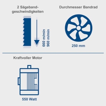 Scheppach Bandsäge HBS261 inkl. 2. Sägeband | Durchlasshöhe 120mm | 2 Schnittgeschwindigkeiten 660/960 m/min | Tischverstellung 0-45° | inkl. Querschneidlehre und Parallelanschlag - 9